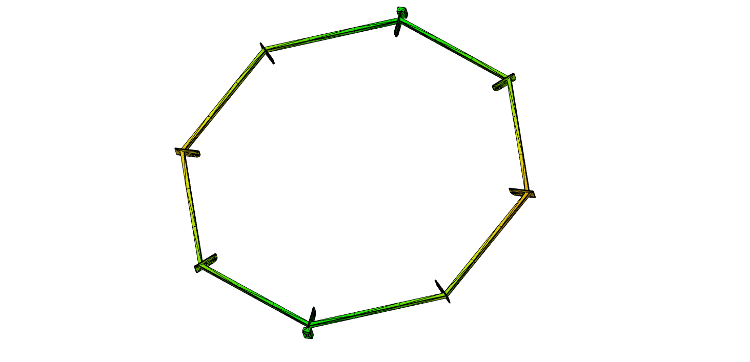 Inner Y Axis Displacement